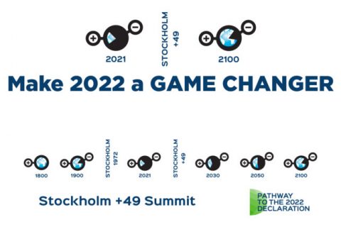 Make 2022 a Game-Changer – Further on the road to UNEA 5.2, UNEP@50, and Stockholm+50