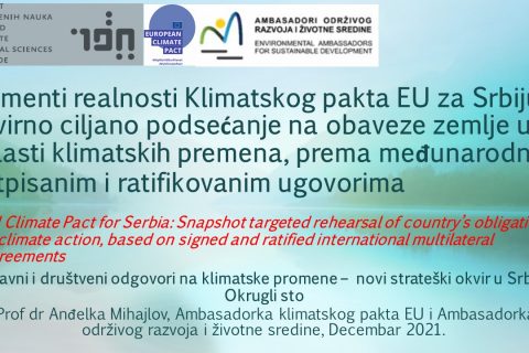 EU Climate Pact for Serbia: Snapshot targeted rehearsal of country’s obligations in climate action….