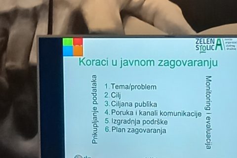 EKO-SISTEM I “ZELENA STOLICA”: PROJEKAT „GRADOVI SPREMNI ZA KLIMATSKE PROMENE“