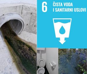 Održivost načina tretmana otpadnih voda iz (Eko)škola u Srbiji